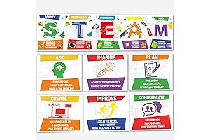 STEAM Science Posters: Essential Science Vocabulary, Concepts, and Inquiry Skills for Classroom...
