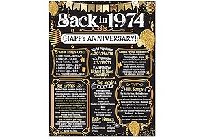 Unforgettable 50th Anniversary Celebration Decor and Keepsake