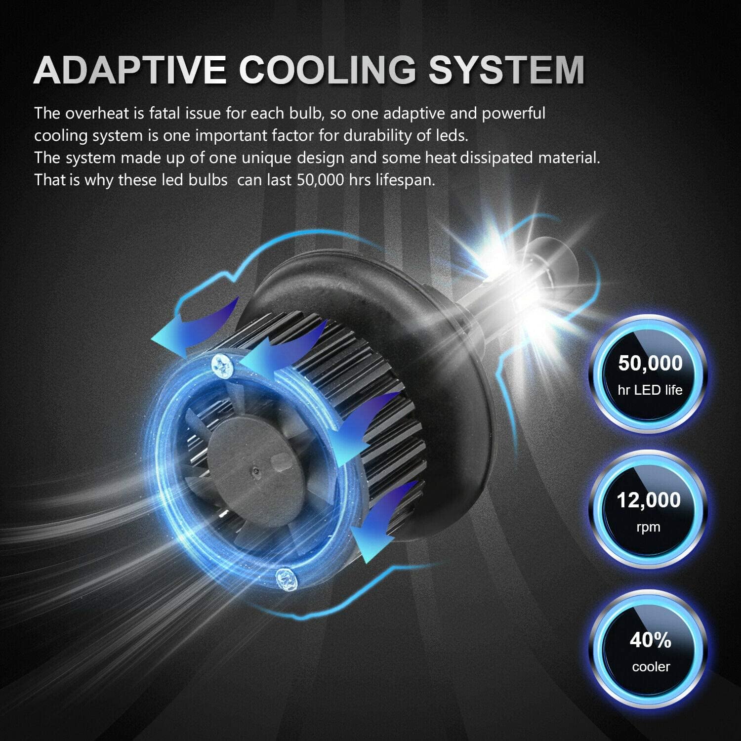 MOSTPLUS 4 Sides LED Headlight 9007 Hi/low Beams 130W 13000LM 6000K XENON White Bulbs x2