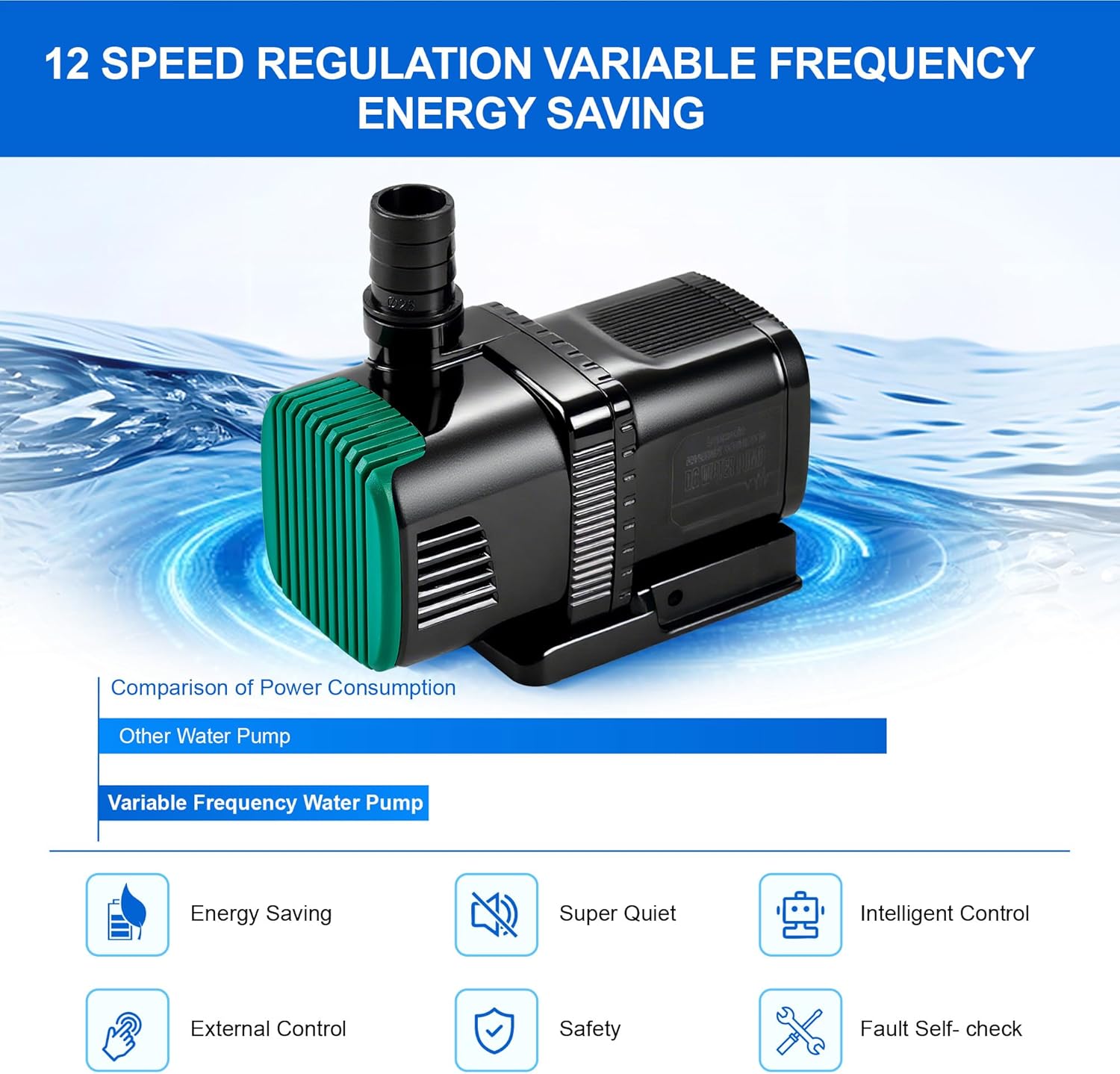 Luckerain 800 GPH Aquarium Pump Fish Tank Water Pump with Controller Submersible External Amphibious Hydroponic Pump for Salt Fresh Water Koi Pond Garden Waterfall Circulation