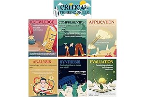 Incite Classroom Engagement with Engaging Job Skills Poster Set