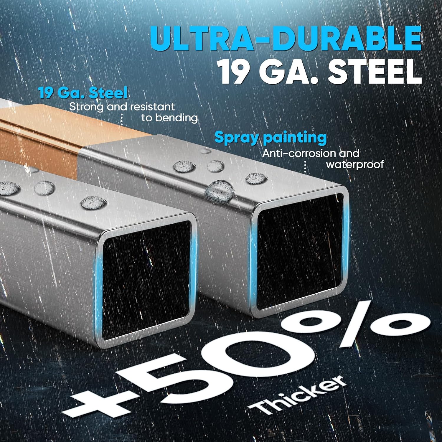 ADVANCE OUTDOOR 2 Car Metal Carport, Heavy Duty 20x20 ft Garage Shelter with Side Panels & Pre-Drilled Holes for Cars, Boats, Equipment
