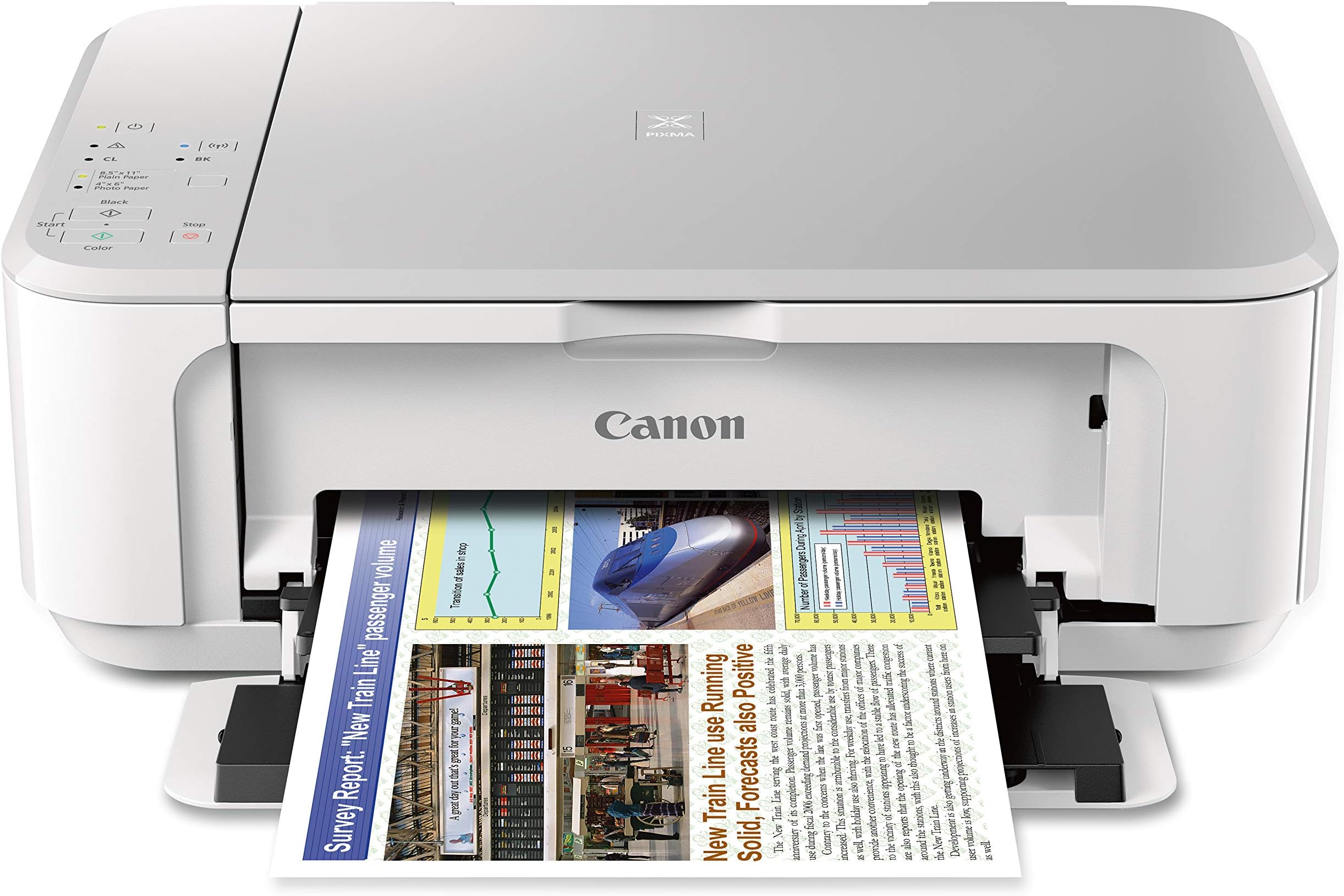 Canon PIXMA MG3620 Wireless All-In-One Color Inkjet Printer with Mobile and Tablet Printing, White
