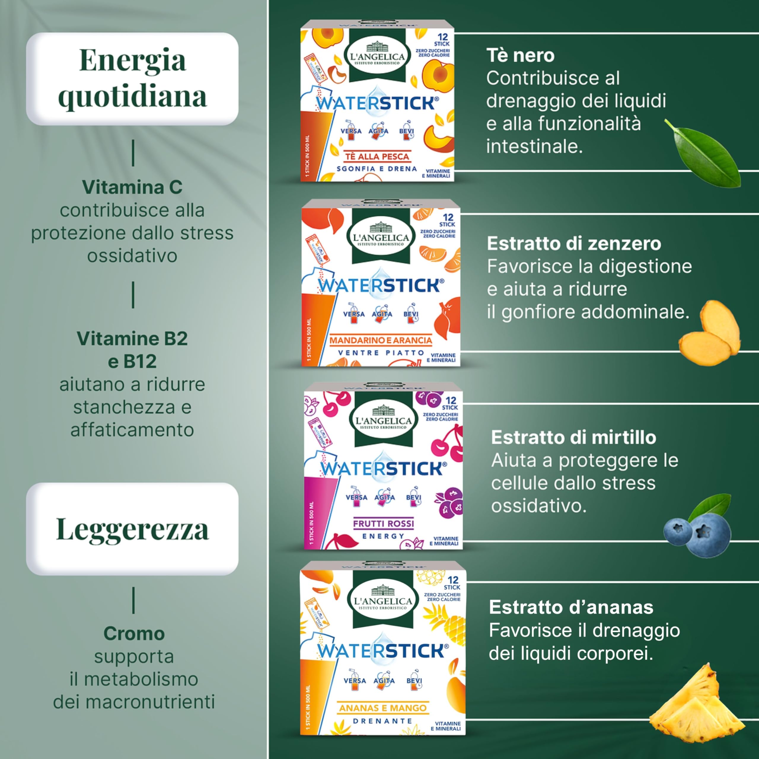 L'Angelica Waterstick Cassa Mista,4 Gusti, Tè alla Pesca, Anguria e Fragola, Mandarino e Arancia, Frutti Rossi,Vitamine e Sali Minerali, Zero Zuccheri e Calorie, Senza Conservanti,4 Astucci da12 Stick