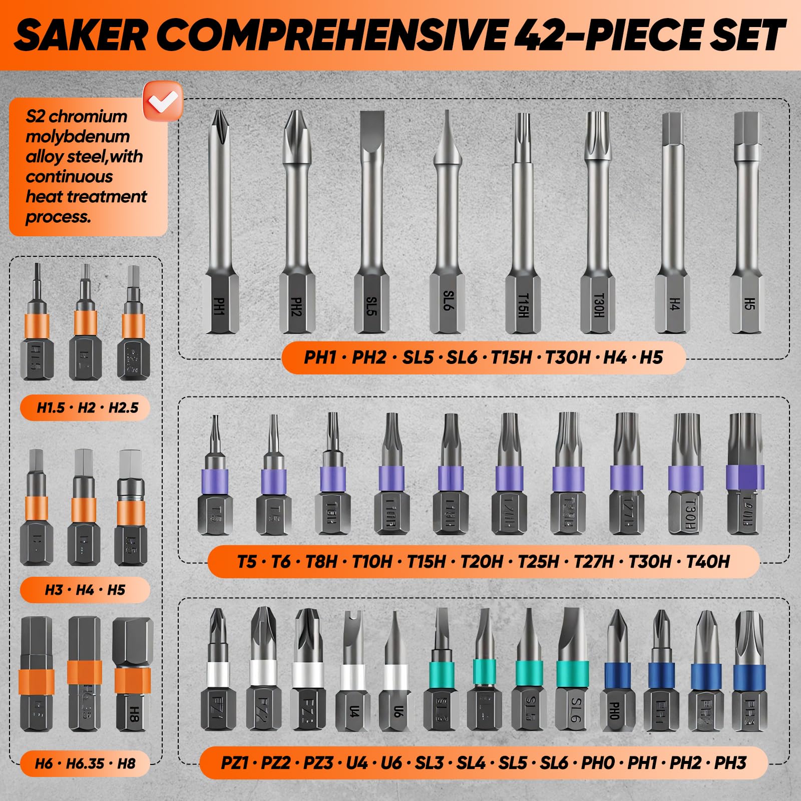 Saker 42-in-1 Magnetic Screwdriver Set -4 Saker 42-in-1 Magnetic Screwdriver Set -4