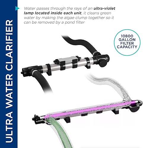 Miniatura 8 de Alpine Corporation Clarificador UV de 40 vatios para fuentes, cascadas y circulación de agua fuera del uso del agua