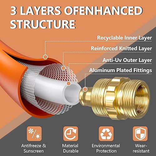 Miniatura 2 de Manguera de jardín híbrida de 58 pulgadas x 50 pies, longitud personalizada, -40F a 150, para todo tipo de clima, sin torceduras, flexible y a