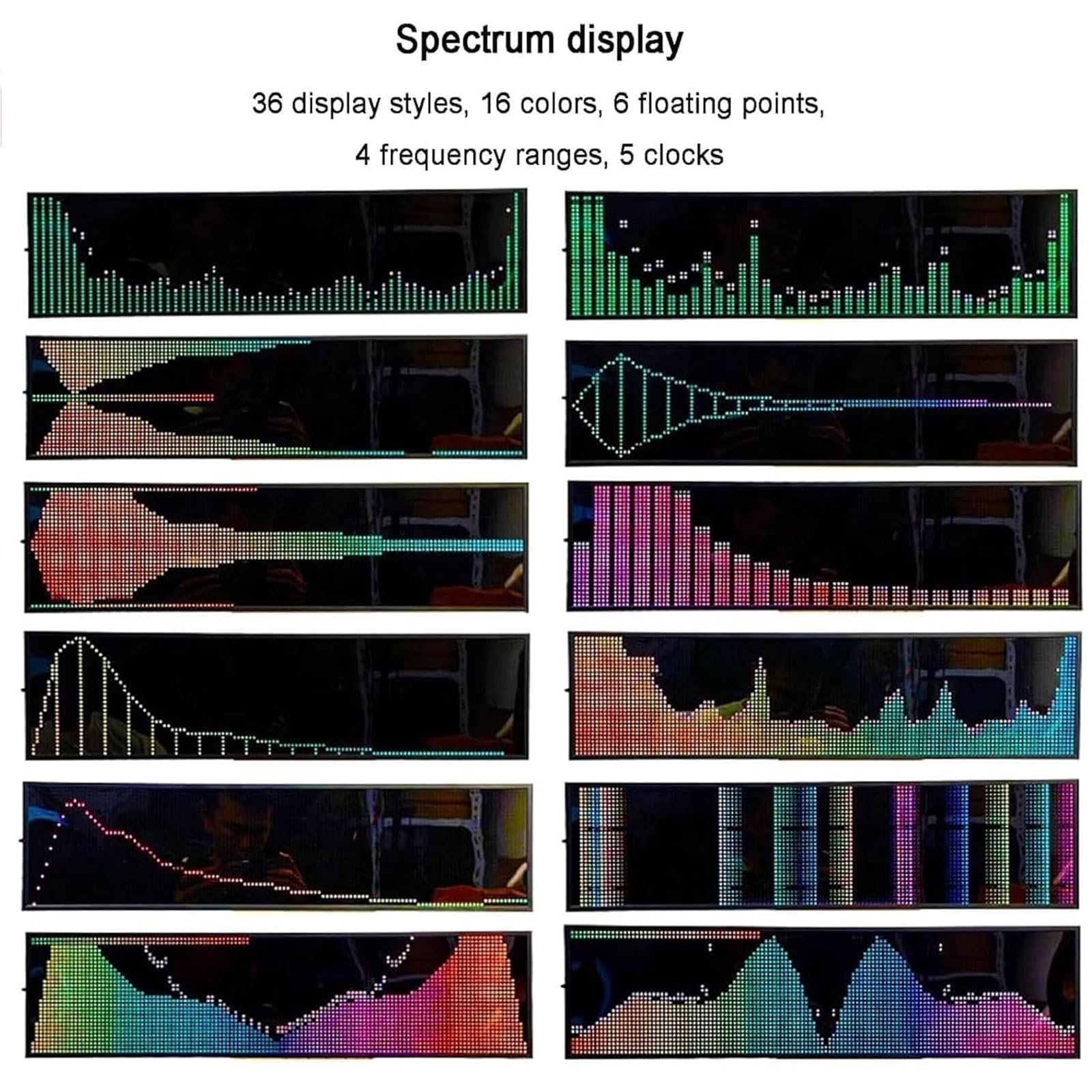 Analizator widma audio, wyświetlacz RGB poziomu dźwięku z 36 efektami, 16 kolorami i 5 trybami zegara, wejście audio 3,5 mm, sterowanie głosowe + sterowanie liniowe, do samochodu i studia