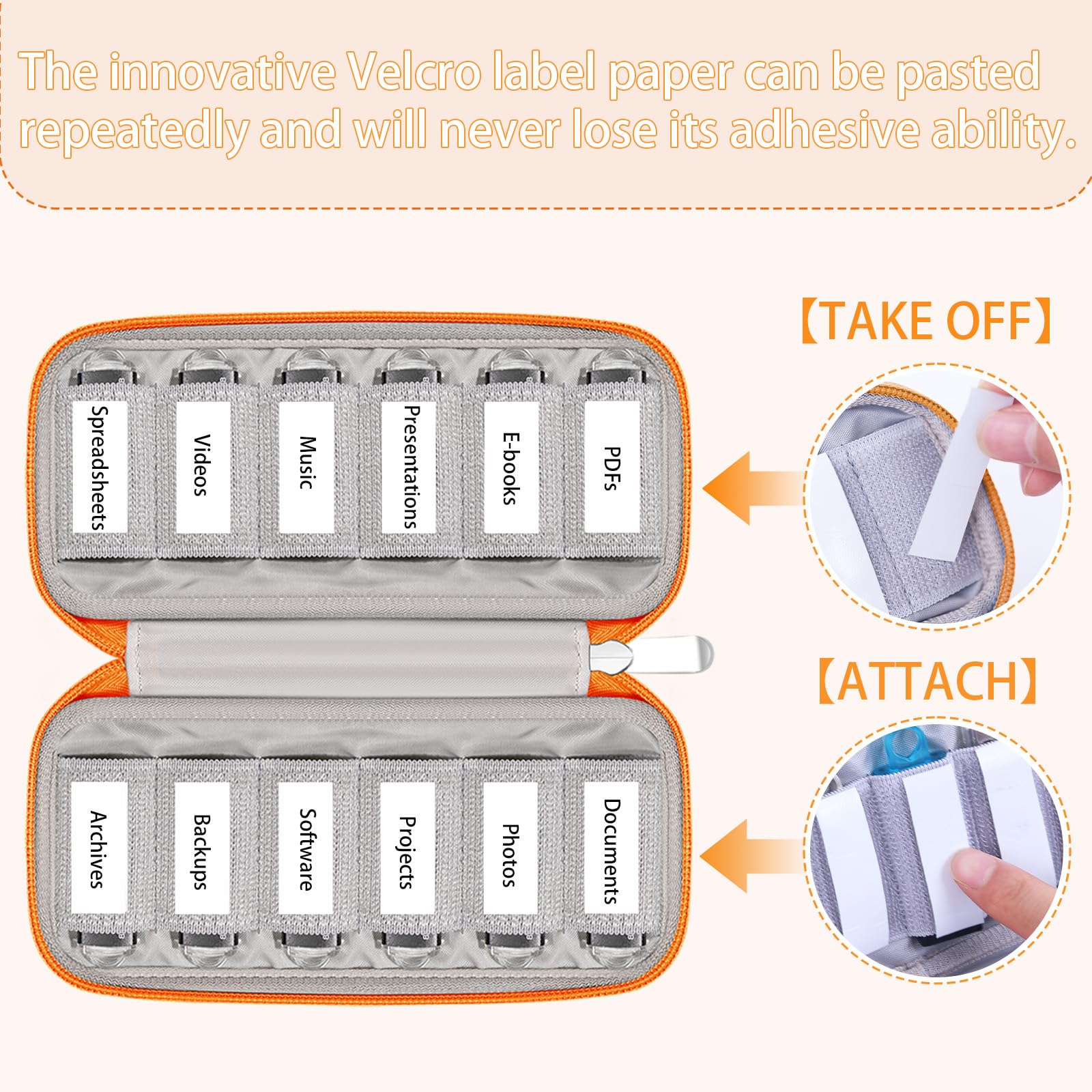 Organizer per unità USB a 12 scomparti, con etichette in velcro e pennarello ad asciugatura rapida, da staccare e attaccare ovunque! Custodia sicura per unità con pollice/Jump Drive, si adatta