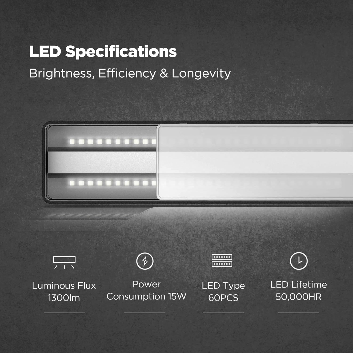 ONF Flat Nano+ 15W Full Spectrum Aquarium Light, Up to 20 Level Dimmable APP Controlled Light, IP54 Waterproof Light, Suitable for 2-9 Gallon Rimless Fish Tanks, Terrariums, & Potted Plants, Black