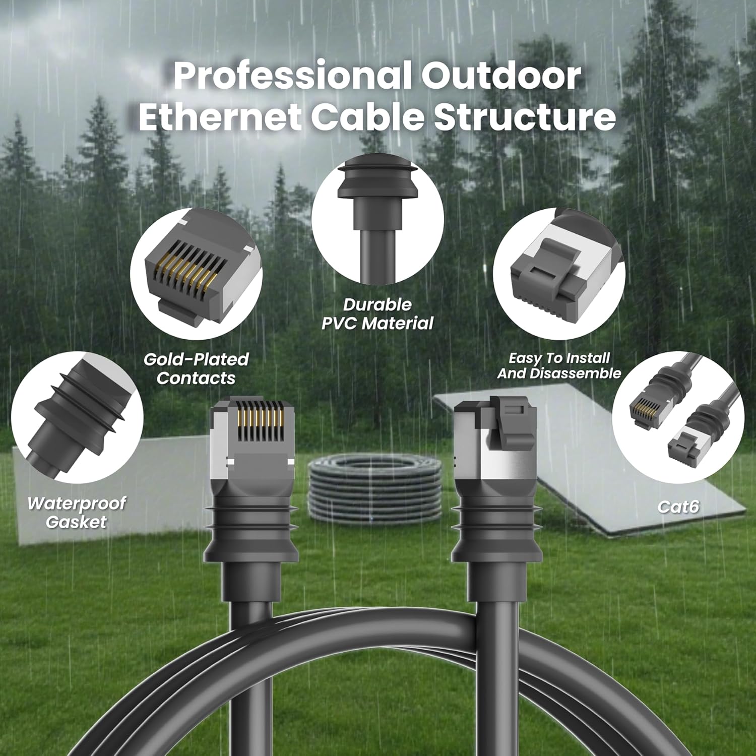 CableGeeker 100FT Starlink Gen 3 Cable, Waterproof Replacement Ethernet Wire for Standard Gen 3 Dish & Router, Outdoor Rated Cat6 with Gold-Plated Connectors (30M, Grey)