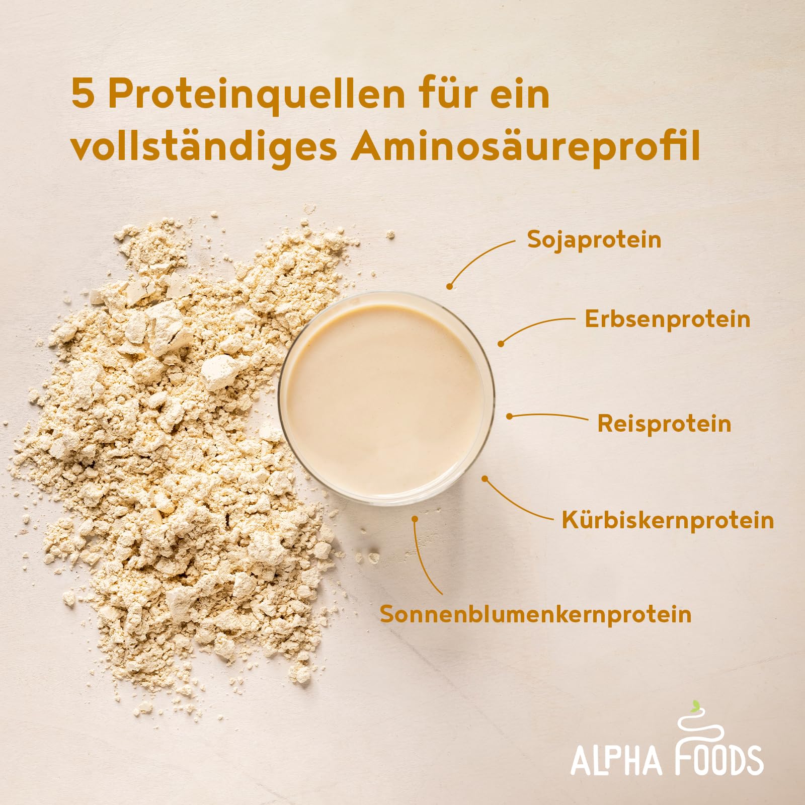 Alpha Foods Vegan Protein Pulver, 1200g, 22g Proteingehalt pro Portion, Vanille Geschmack, 40 Shake Portionen, pflanzliches Proteinpulver, optimales Aminosäurenprofil
