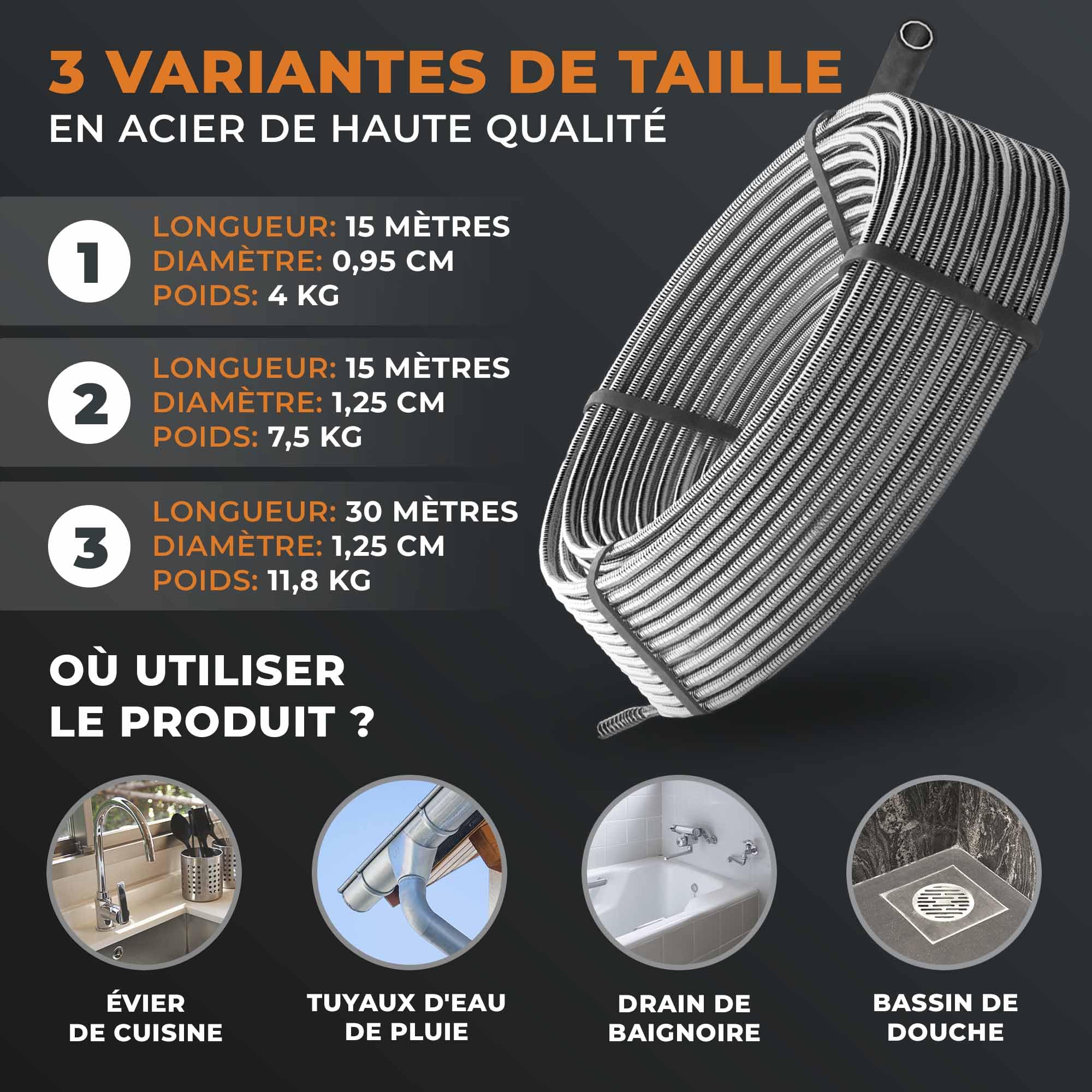 Meisterfaktur Furet Déboucheur Canalisation 3.0 [15m] - Extrêmement Longue - Furet Plomberie idéale pour blocages importants et profonds - Furet Spirale de Nettoyage de Tuyaux pour Vrais Bricoleurs !