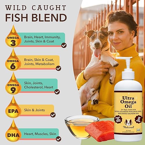Miniatura 6 de Natural Dog Company Aceite de pescado Ultra Omega 3 para perros, 16 onzas, suplemento para desprendimiento, alergia, alivio de picazón, apoya la