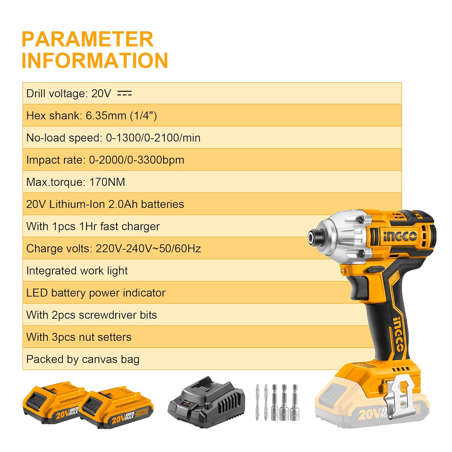 Parameter information for Ingco Impact Driver