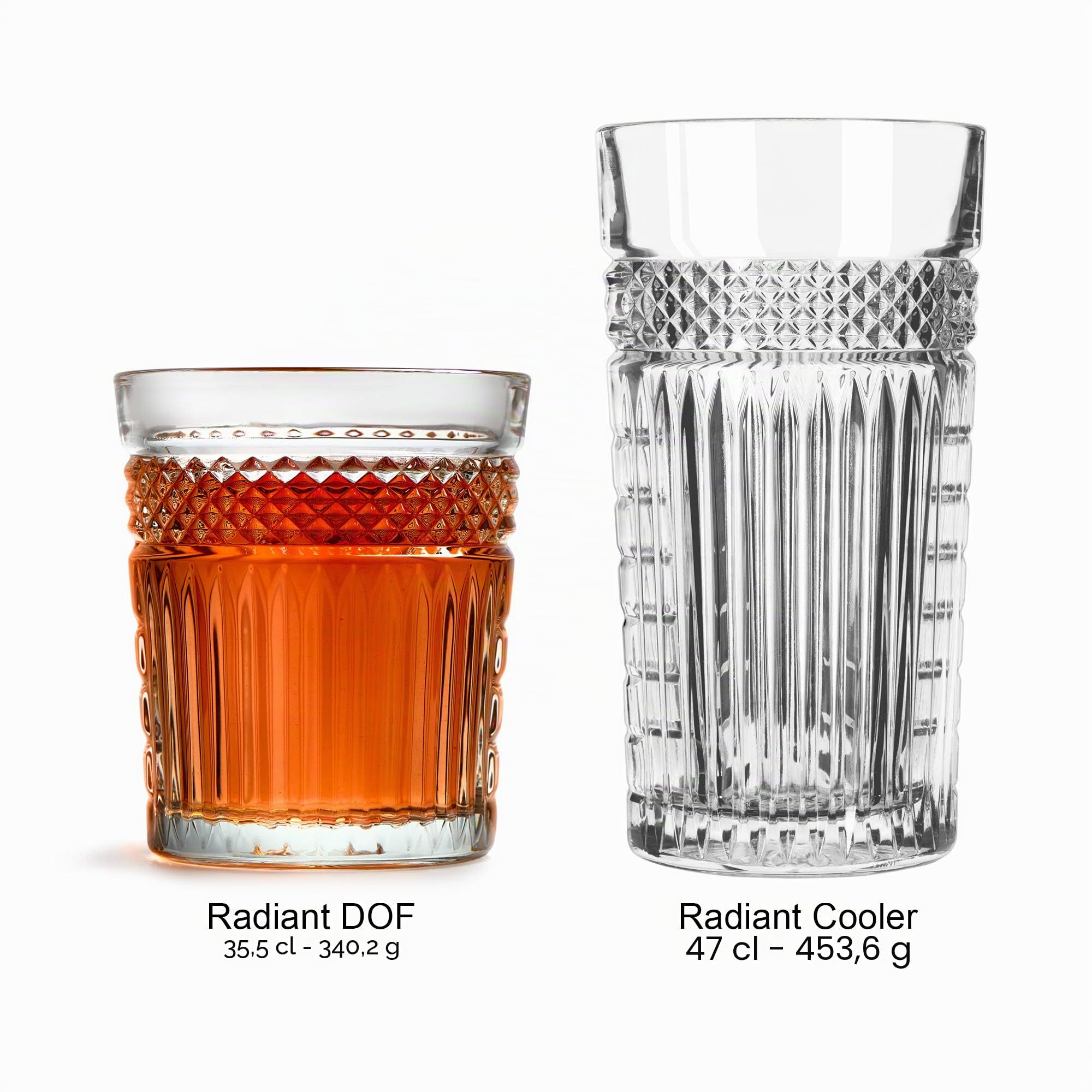 Libbey Vaso Radiant – 355 ml / 35,5 cl - 6 Unidades - Diseño vintage - Apto para lavado en lavavajillas