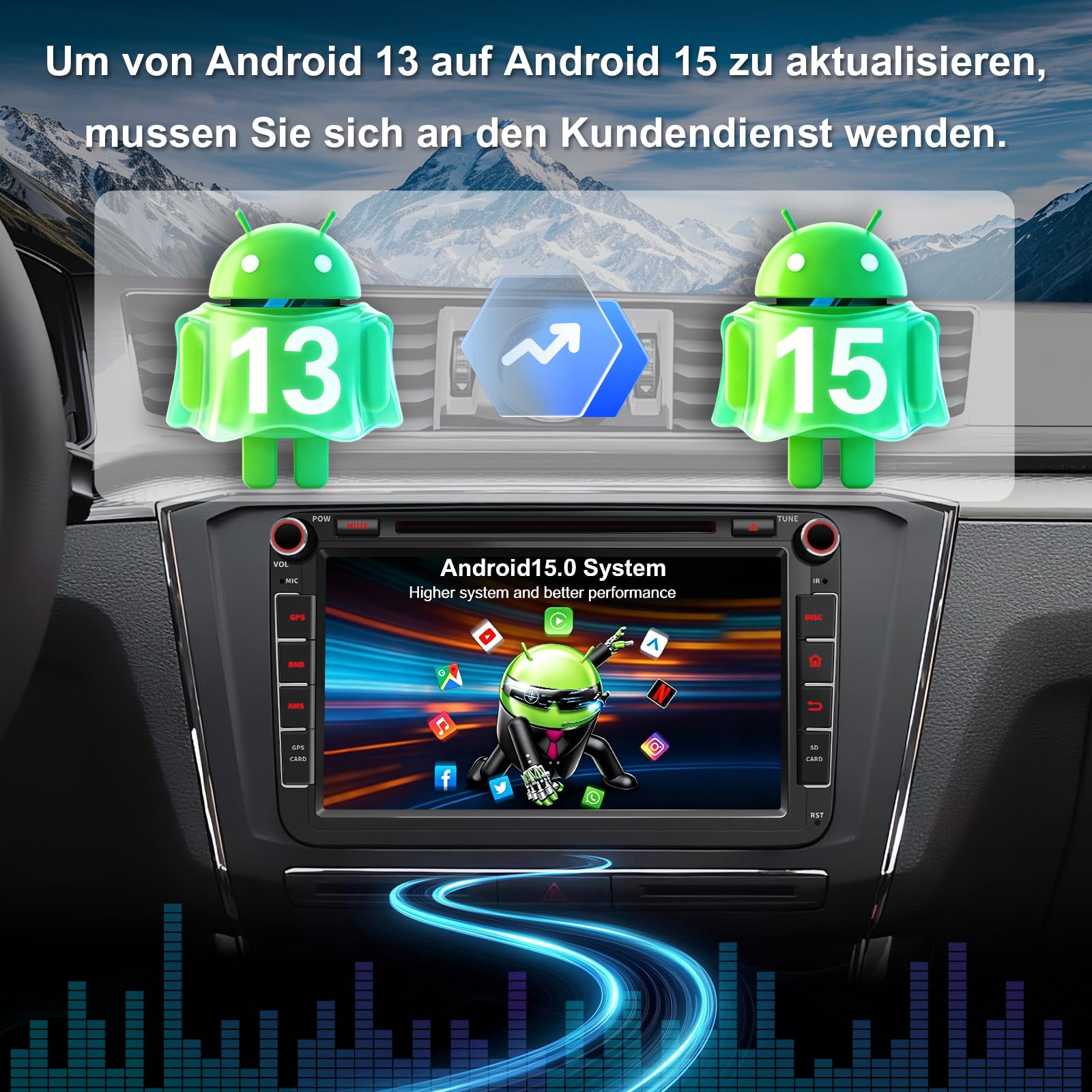 4G+64G 8" Android 15 Autoradio mit Navi für VW T5 Golf 5 6 Polo Sharan Seat Passat Tiguän, Doppel din Radio IPS Bildschirm Mediareceiver mit CarPlay Android Auto Bluetooth PDC RDS CD Kamera