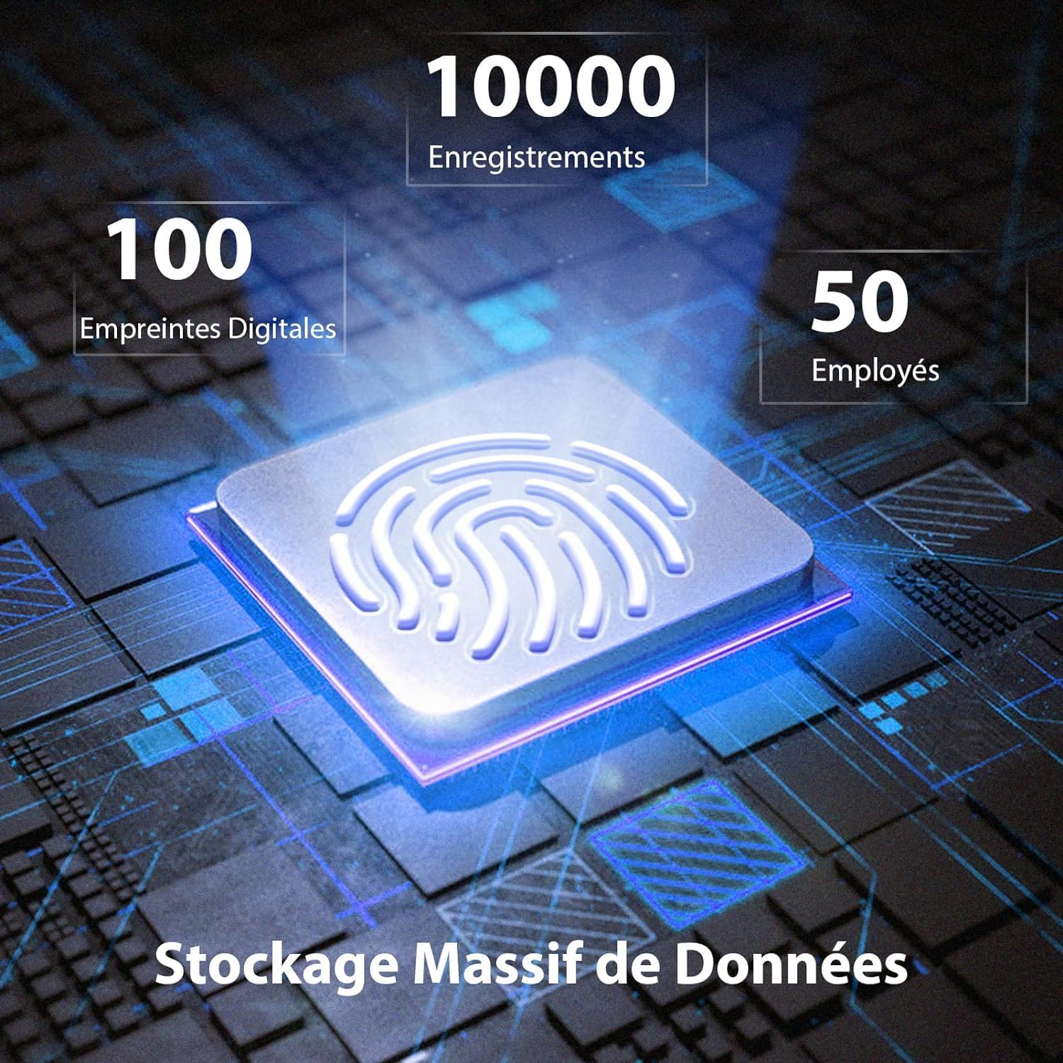 Diagram showing NGTeco W3 capacity: 100 fingerprints, 10000 records, 50 employees