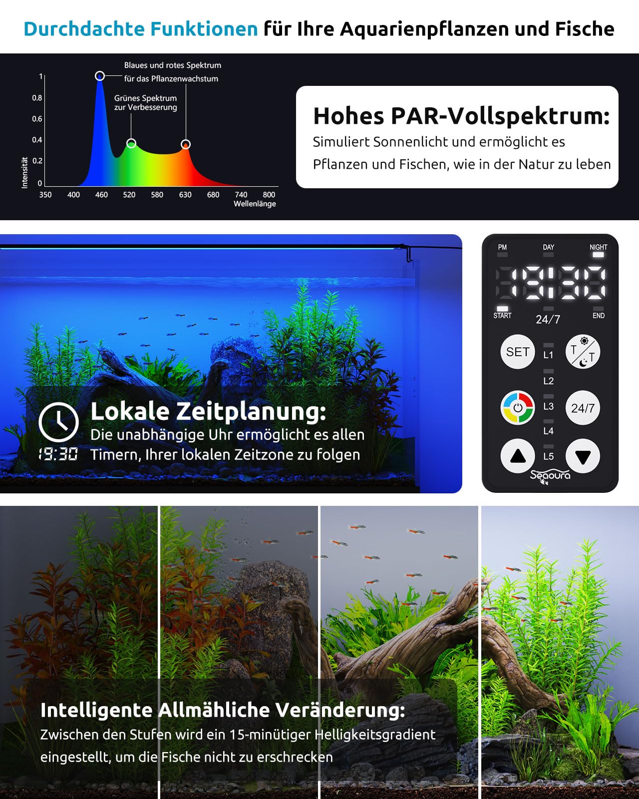 SEAOURA Aquarium Lampe mit Timer, Vollspektrum Aquarium LED Pflanzen Wachstums Leuchten mit Stromausfall Gedächtnis, 8 Farb, 20 Helligkeitsstufen, Beleuchtung für Süßwasser Aquarien 45-60cm