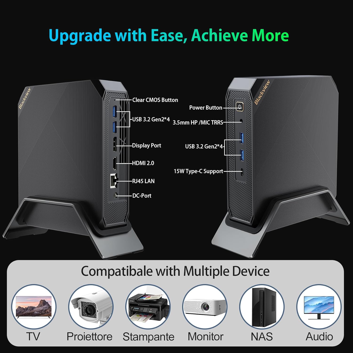 Rear and side ports of the Blackview MP200 Mini PC.