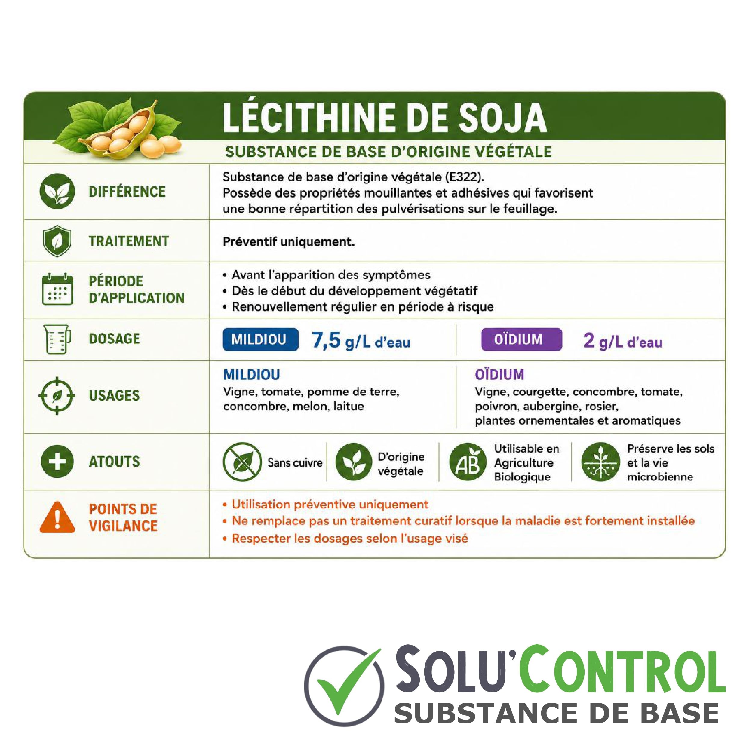 SOLU'CONTROL Lécithine de Soja 2 kg – Traitement Naturel Préventif contre le Mildiou – Substance de Base Autorisée en Agriculture Biologique – Sans Cuivre – Vigne, Tomate, Pomme de Terre