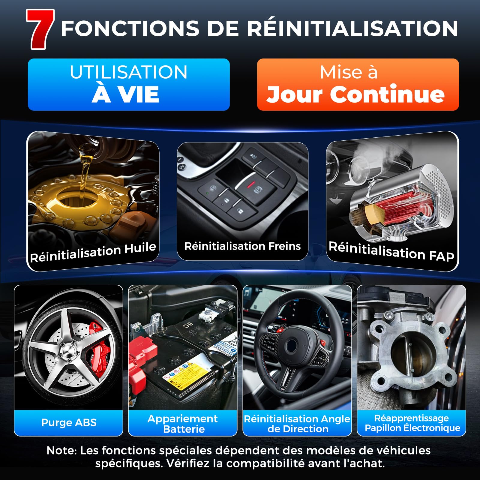 LAUNCH CRP123E V3.0 OBD2 Valise Diagnostic Auto français avec 4 Systèmes Moteur ABS SRS Transmission, 7 Reset Oil SAS EPB DPF Purge ABS BMS Accélérateur, Diagnostic Voiture, Can FD DOIP, MàJ WiFi