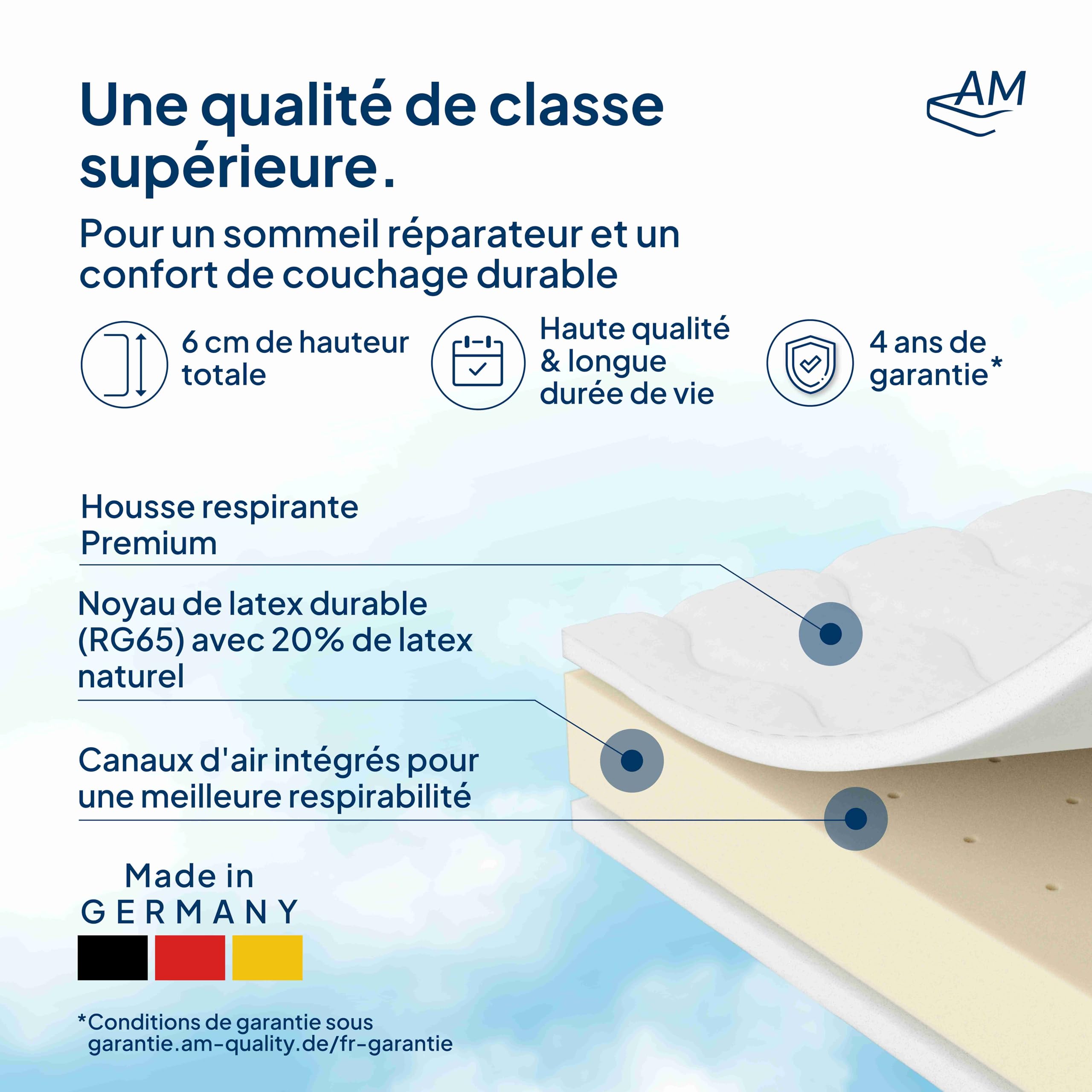 AM Qualitätsmatratzen Surmatelas en latex de qualité supérieure 80 x 200 cm RG65 – Fabriqué en Allemagne – Surmatelas en latex naturel respirant 80 x 200 cm – Surmatelas 80 x 200 cm avec housse en
