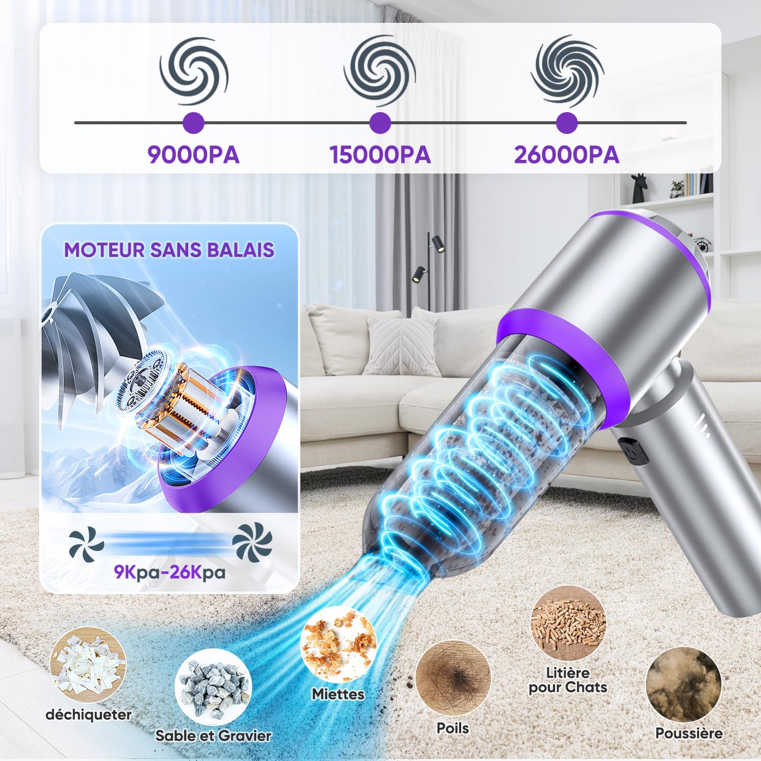 oGoDeal Aspirateur Voiture, 26000PA Aspirateur à Main Puissant sans Fil Portable, Mini Aspirateur de Voiture à 3 Niveaux Réglables avec 4 HEPA Filtre pour Voiture, Cuisine, Maison et Poils d'animaux