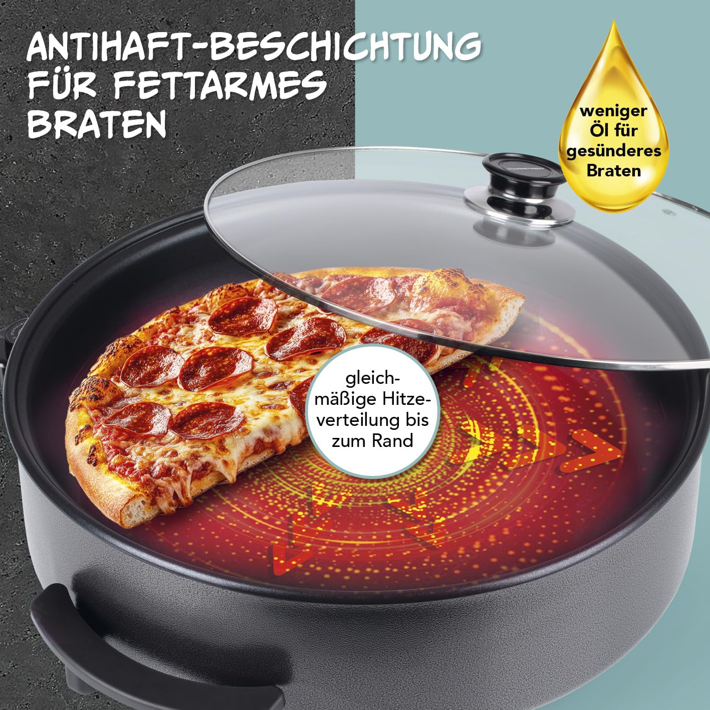 GOURMETmaxx elektrische Pizza-Pfanne mit Thermostat, Glasdeckel & Antihaftbeschichtung | Multifunktionspfanne mit ⌀ 42 cm Durchmesser & 1500 Watt | Pizza Pan - ideal für Partys