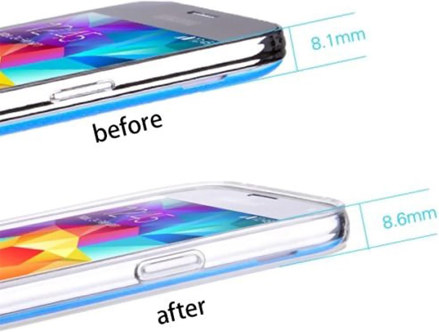Ailun Phone Case Compatible with Galaxy S5 Shock-Absorption Bumper Ultra Slim TPU Cover Anti-Scratches Oil Stains Fingerprints Siania Retail Package Crystal Clear for Galaxy S5 i9600