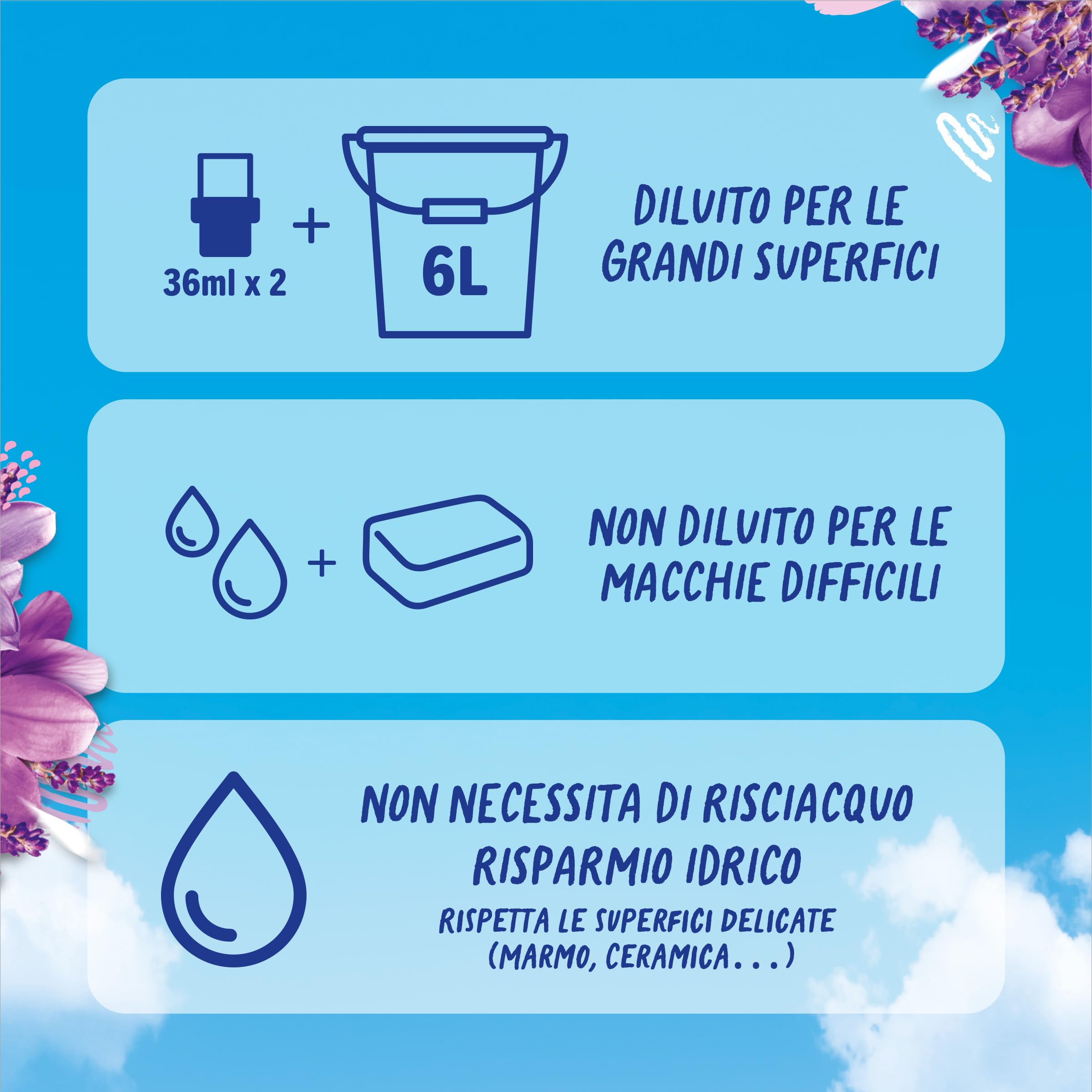 Fabuloso Detersivo Pavimenti Lavanda 950ml | Detergente Multiuso | 100% Pulizia Istantanea | Profumo per 24 ore | Formula Biodegradabile al 98% | 99% Ingredienti di Origine Naturale*
