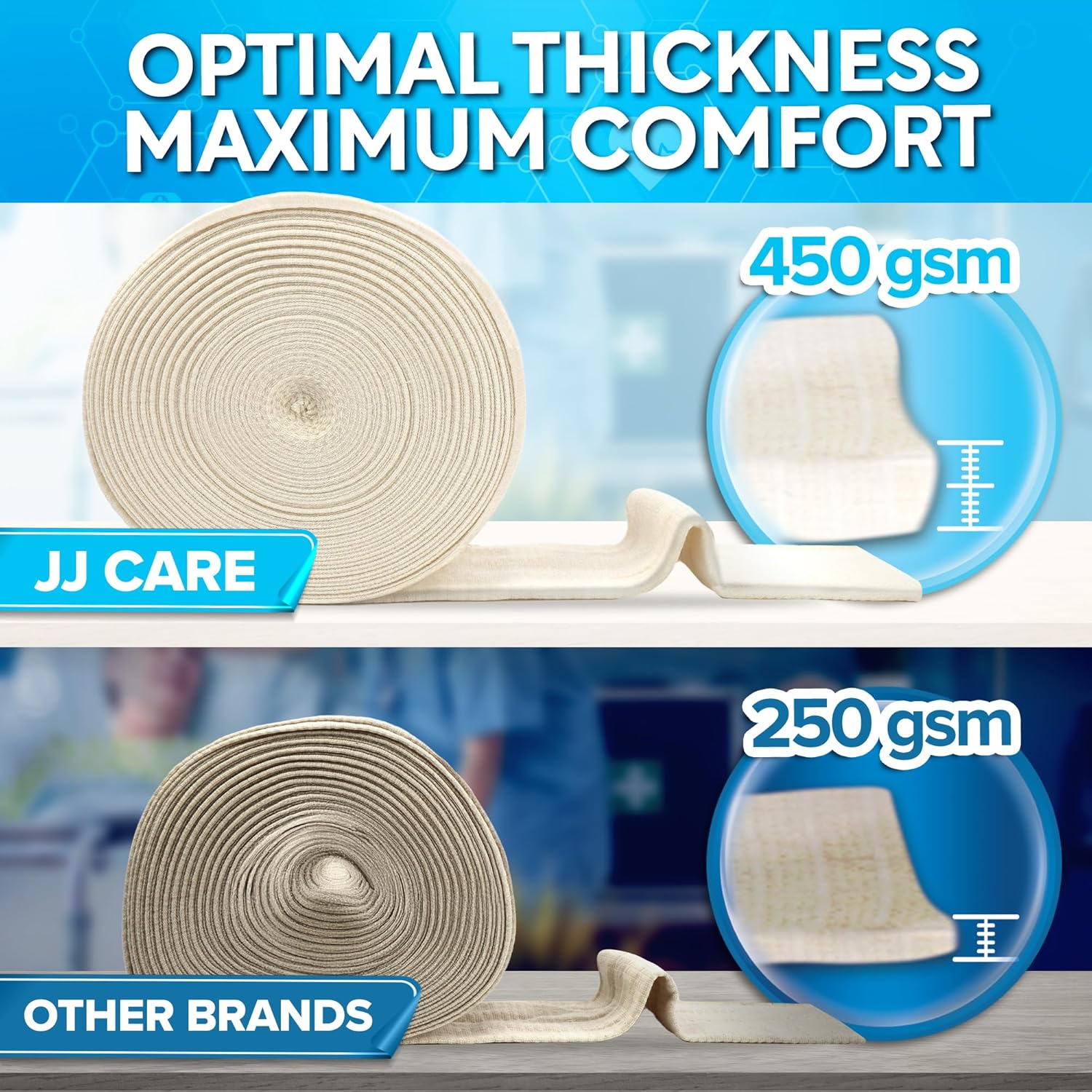 JJ CARE Tubular Bandage, 4” x 28 Yards Stockinette Tubing for Legs and Knees, Tubi Grip Size F Reusable Elastic Bandage Sleeve, Compression Tubes for Knees and Thigh, Rubber Latex w/Cotton