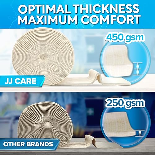 Miniatura 5 de JJ CARE Vendaje tubular, tubo Stockinette de 3 pulgadas x 12 yardas para tobillos y rodillas, Tubi Grip tamaño D, manga elástica reutilizable, tubos