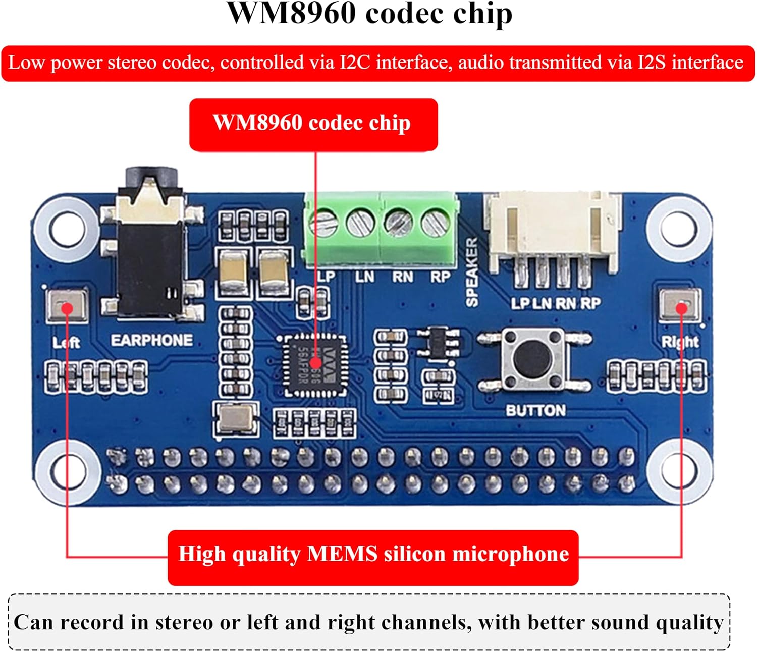 WM8960 Audio HAT Compatible with Raspberry Pi 5/4B/3B+/3B/Pi Zero/Zero W/Pi Zero 2W/Zero 2WH/Pico W/Pico 2W, WM8960 Hi-Fi Sound Card HAT, Stereo CODEC, Hi-Fi Play/Record, Come with 8Ω 5W Speaker