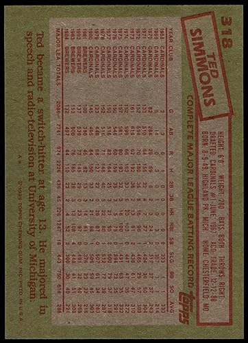 Miniatura 2 de 1985 Topps # 318 Ted Simmons Milwaukee Brewers (Baseball Card) NM/MT+ Brewers