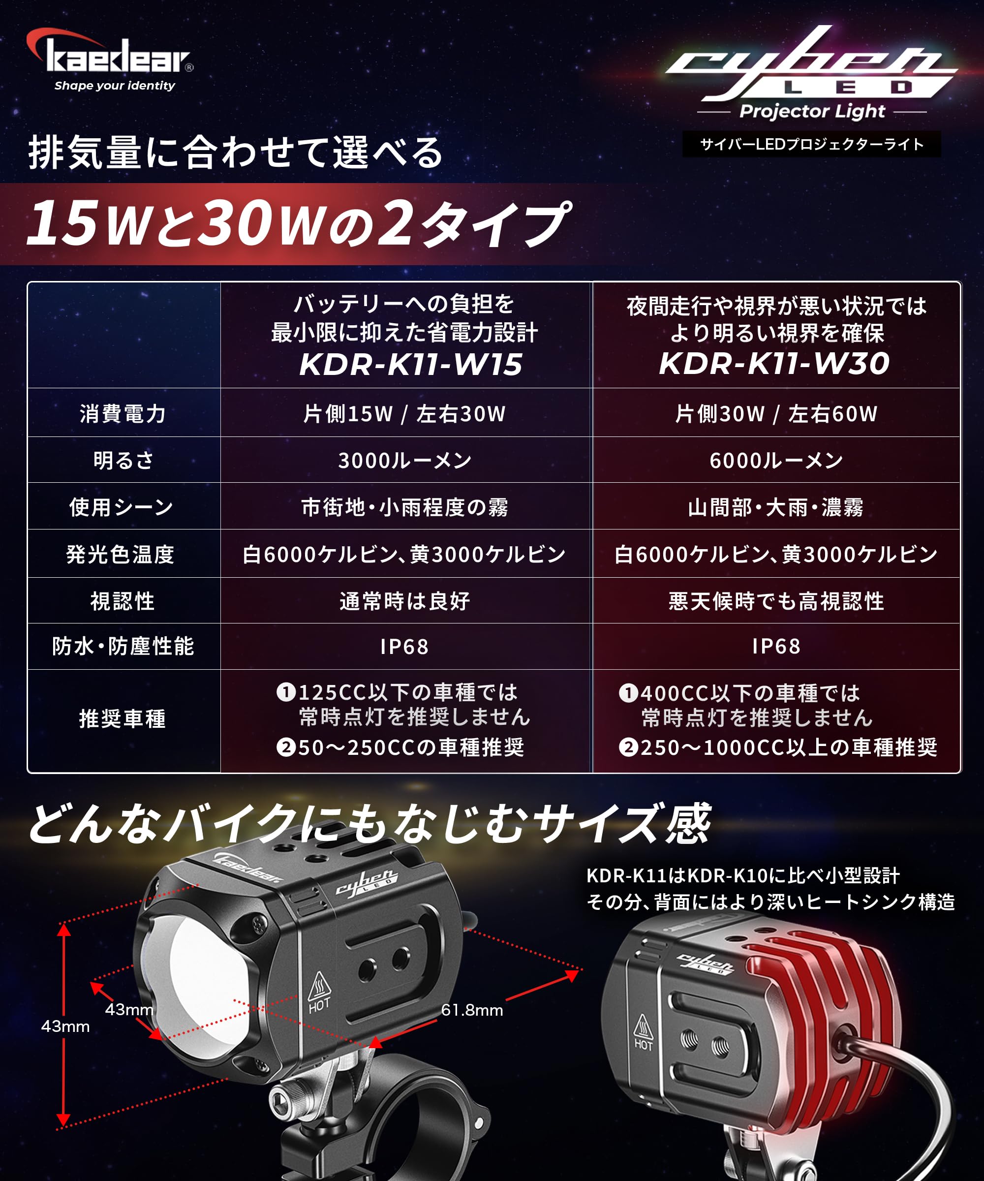 Kaedear フォグランプ LED 後付け　30W 新品未使用 Kaedear（カエディア） 【 爆光フォグ 】 バイク フォグランプ LED