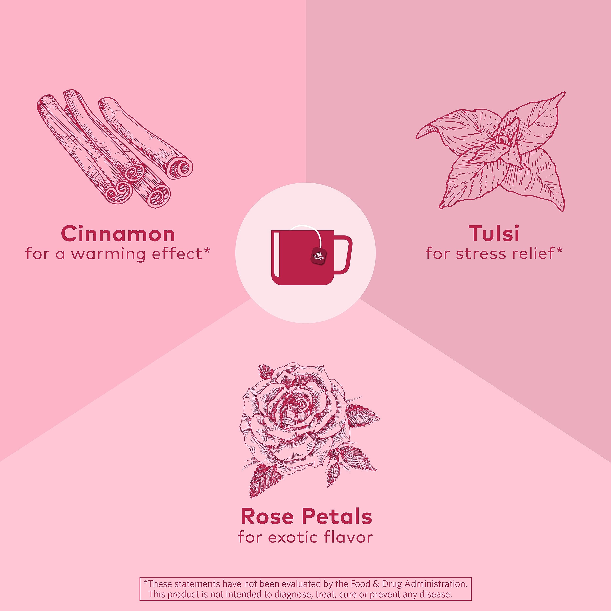 ORGANIC INDIA Tulsi Cinnamon Rose Tea Bags - Tulsi Rose Tea Bags, Cinnamon Tea Bags with Holy Basil, Chamomile, Stevia, USDA Certified Organic Caffeine Free Herbal Tea - 18 Infusion Bags, 6 Pack