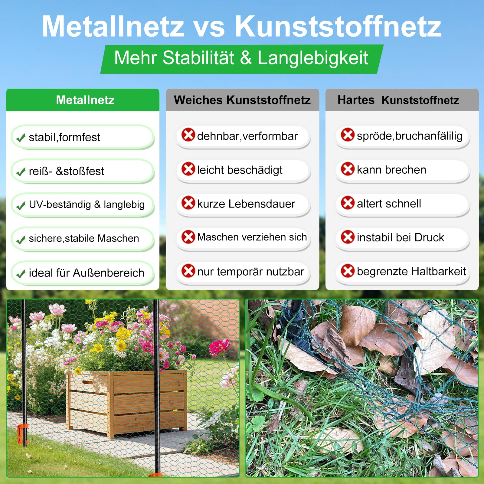 Begrenzungszaun Maschendrahtzaun mobiler Hühnerzaun & Hundezaun, 120 cm Höhe, Kunststoff beschichtet, Geflügelzaun Set mit Fiberglaspfosten für Garten & Tiergehege，30m