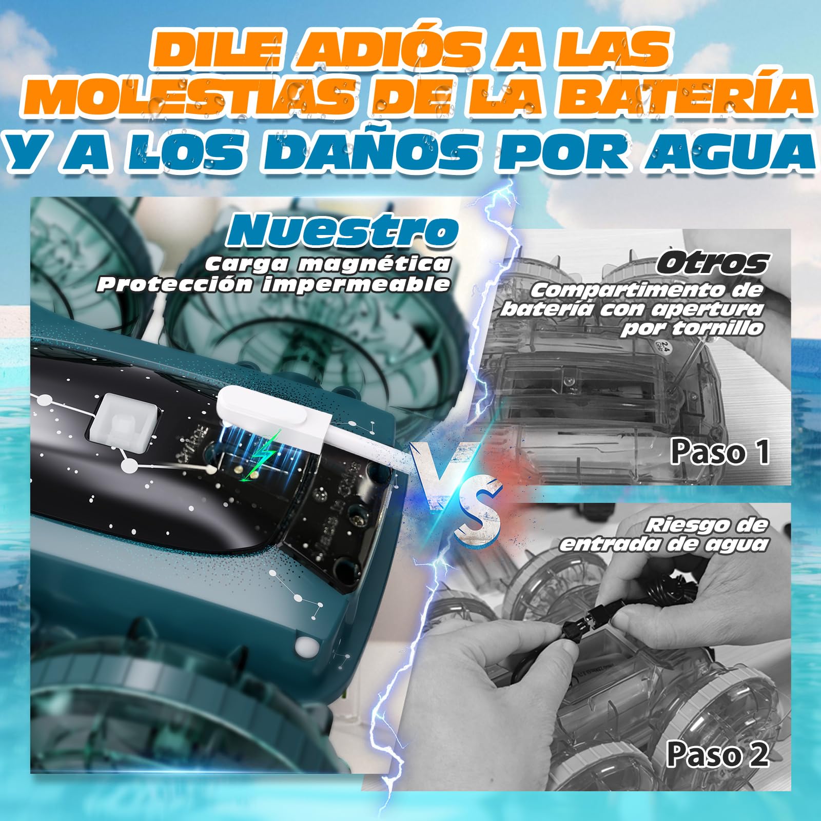 Tecnock Barco Anfibio teledirigido para Coche, Control de Gestos 4WD, Coche RC con Carga magnética, Tiempo de Funcionamiento de 60 Minutos, Luces LED, Juguete de Piscina para niños de 6 a 12 años