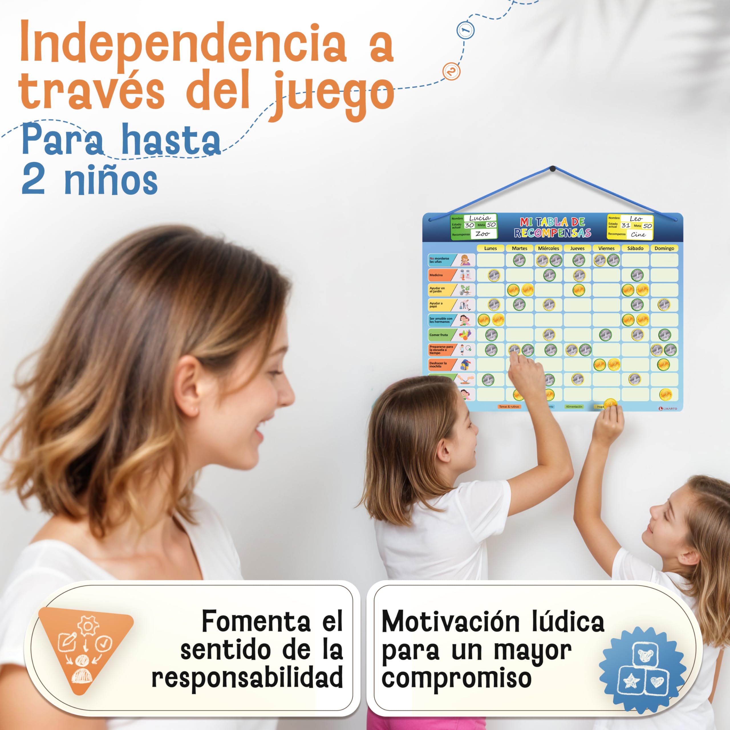 LIKARTO® Tabla de recompensas para niños - Tabla magnética con 280 imanes - Tabla de comportamiento, Rutinas infantiles, Jugar con autonomía, Planificador semanal para niños