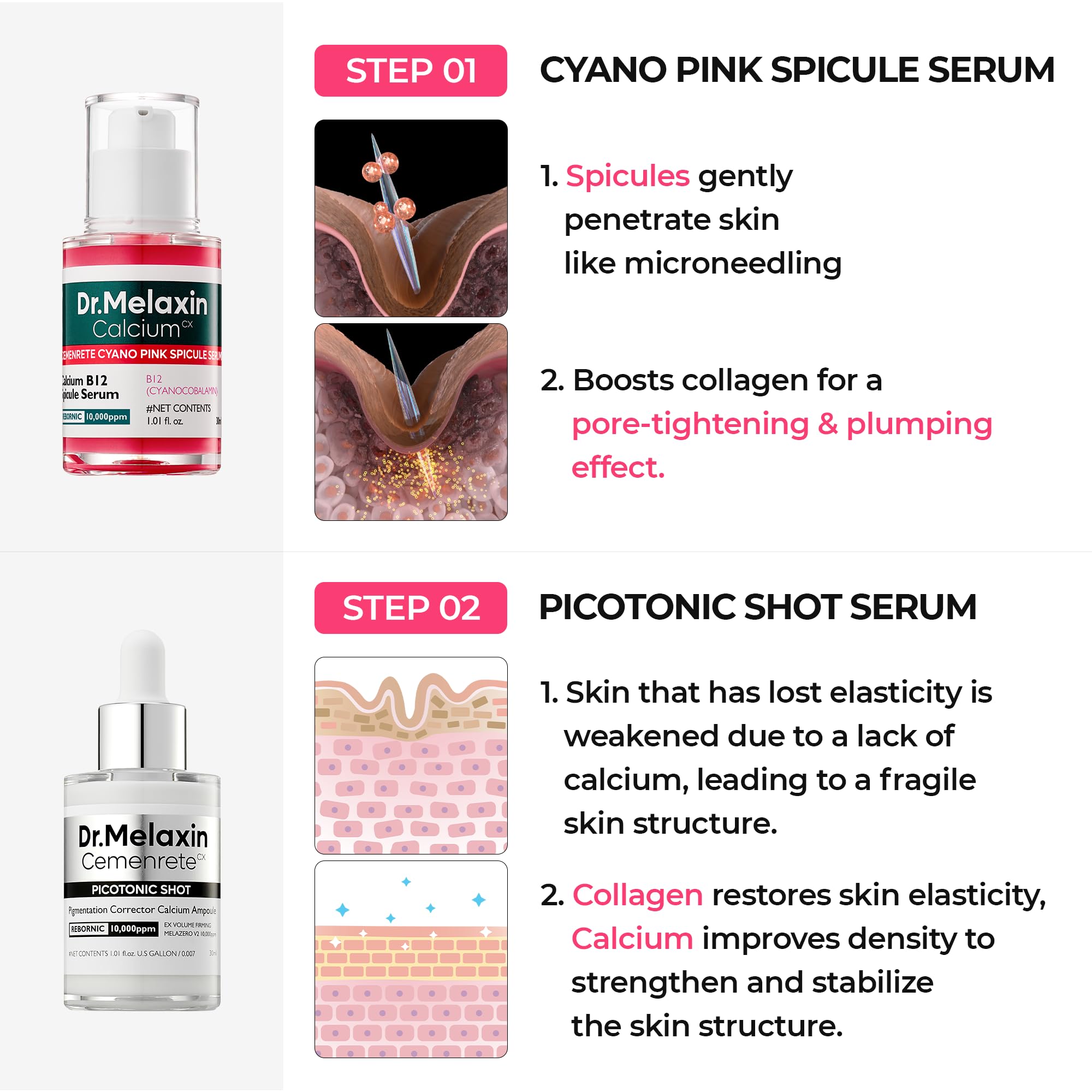 Dr.Melaxin Lumi firm & lift Duo | Korean facial Collagen Firming serum plumping skin & tightening refines skin repair density | Cyano Pink Spicule Serum + Picotonic Shot Ampoule