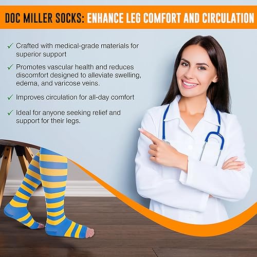 Miniatura 6 de Doc Miller Compression Socks for Pregnant Women  Wide Calf, Open Toe Knee Sleeve 15-20 mmHG,Toeless Pregnancy Stockings for Varicose Veins, Footless