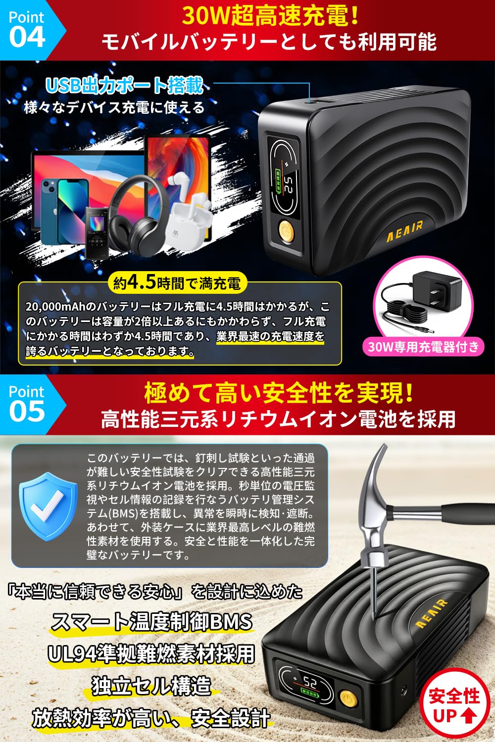 Amazon.co.jp: 【52V業界最強 46500mAh大容量】 空調作業服 ファン