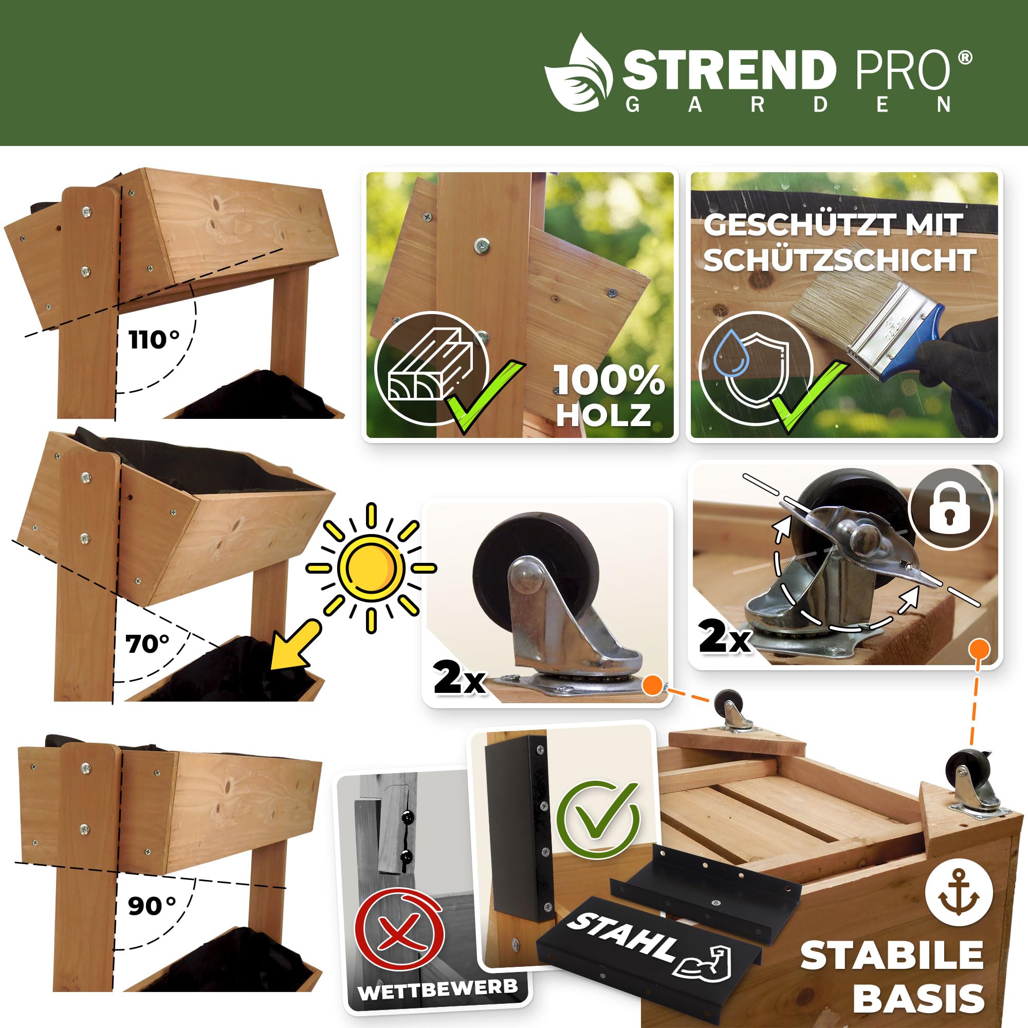 STREND PRO Balkon Hochbeet 4 Etagen Holz | 147x85x45cm (HxBxT) | Wetterfestes Vertikalbeet Pflanzentreppe Outdoor | Kräuterbeet Balkon für Blumen, Kräuter & Gemüse – für Terrasse, Garten