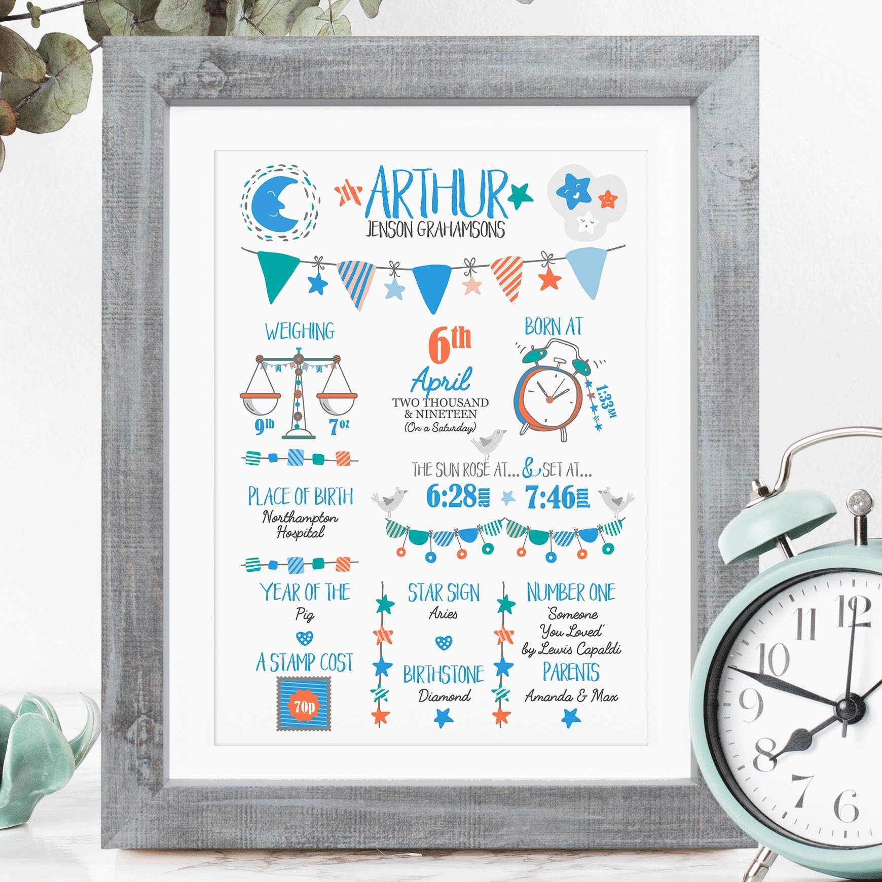 The Whistling WrenPersonalised Baby Boy Birth Print Picture with Birth Details and Fun Facts. Personalised New Baby Boy Gift. Christening Gift (BLUE & ORANGE) - FRAMED or UNFRAMED options.