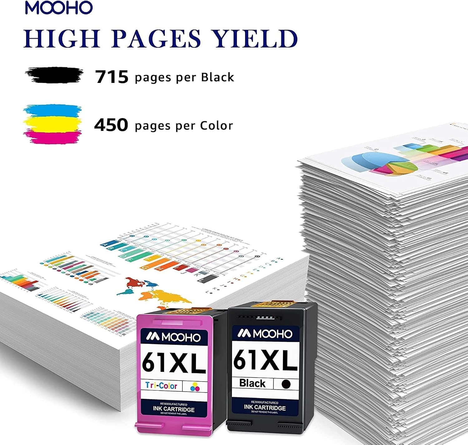 Mooho Compatible Ink Cartridge Replacement for HP 61XL 61 XL Ink Cartridge Combo Pack Remanufactured for HP Envy 4500 5530 4501 DeskJet 2540 1000 OfficeJet 4630 2620 (1 Black, 1 Tri-Color)