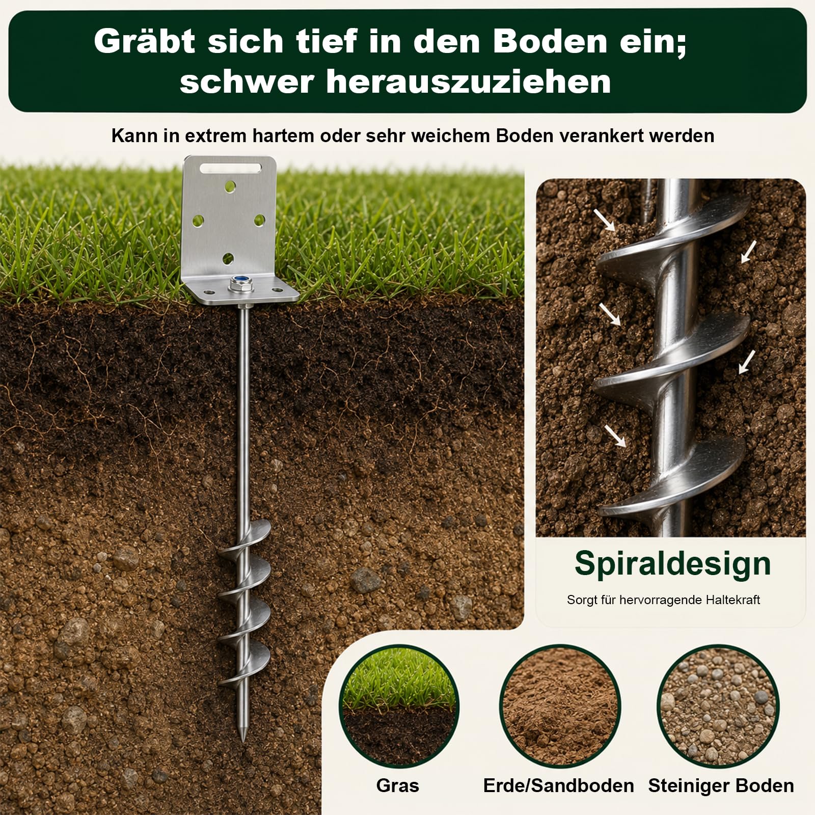 Bodenanker zum eindrehen | Erdanker mit Bohrmaschine in den Boden Schrauben, hält starken Winden Stand, Bodenanker zum eindrehen