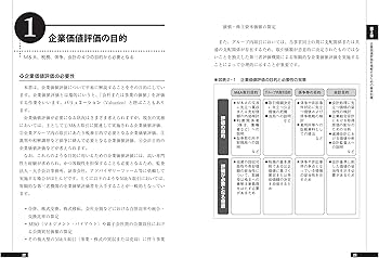 Amazon.co.jp: 図解でわかる企業価値評価のすべて : ㈱KPMGFAS: 本 Amazon.co.jp: 図解でわかる企業価値評価のすべて : ㈱KPMGFAS: 本