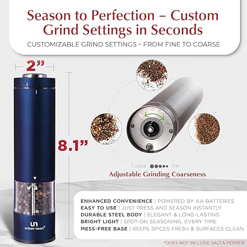 Miniatura 22 de urban noon - Bandeja para molinillo de sal y pimienta, acrílico transparente, molinillos de hasta 2.2 pulgadas de diámetro Bandeja de molino