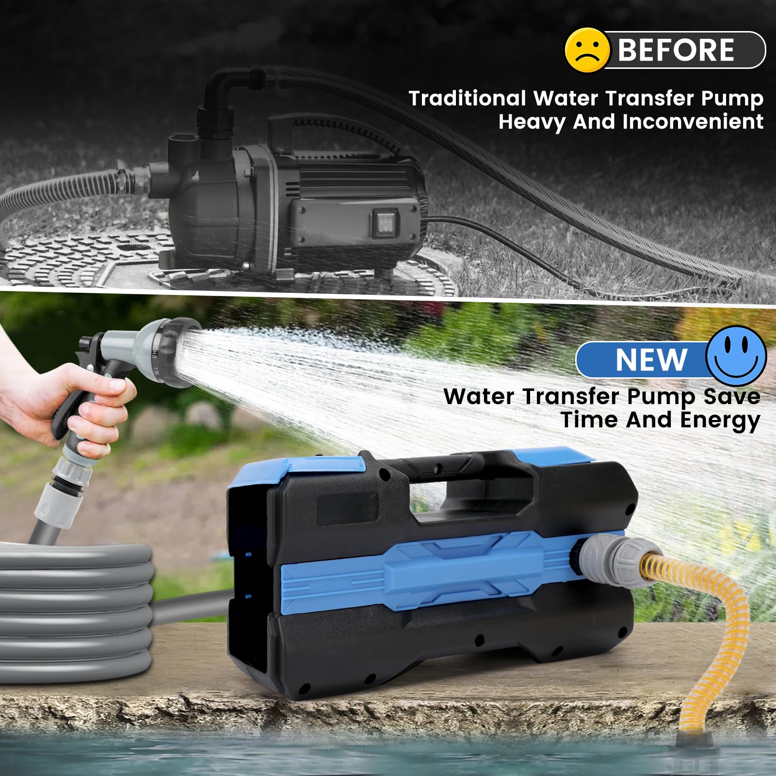 Wasserpumpe Kompatibel mit Makita 18 V Akku, elektrische Gartenpumpe, kabellose tragbare selbstansaugende Pumpe für Gartenpool Teich Aquarien (nur Werkzeug, keine Batterie)